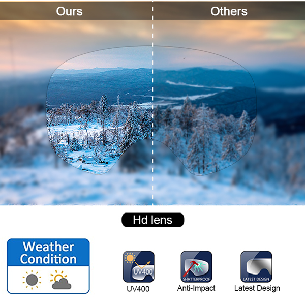 Skijaške naočale s TPU zrcalnom UV zaštitom bez okvira/okvira - Bang Long